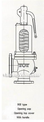 902 DIN safety valve constructral diagram