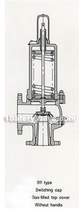 911 DIN safety valve constructral diagram