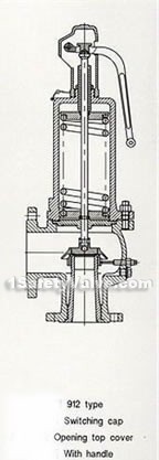 912 DIN safety valve constructral diagram