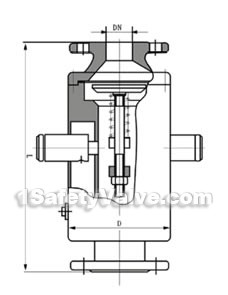 Explosion wave proof safety valve constructral diagram