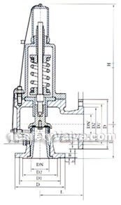 Gas specific fall lift safety valve constructral diagram