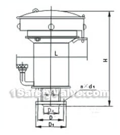 Hydraulic safety valve constructral diagram