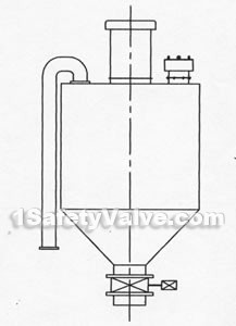 Pressure safety valve external dimensions(pic2)