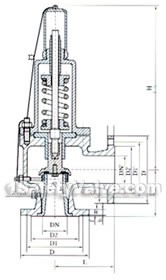 AH42F-16/25/40C/P angle type liquid safety reflux valve constructral diagram