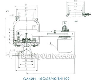 Single lever safety valve constructral diagram